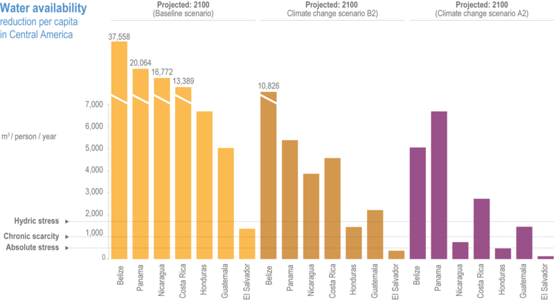 File:408541c0d0dc7dd04b0db72c155d851d IPCC AR6 WGII Figure 12 003.png