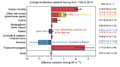 Thumbnail for version as of 16:15, 12 May 2026