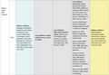 Thumbnail for version as of 16:16, 12 May 2026
