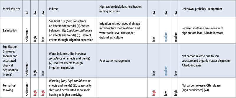 File:24c4ed677f4e9364ae9b543b983f25d6 table-4.1-d.png