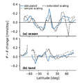 Thumbnail for version as of 16:15, 12 May 2026