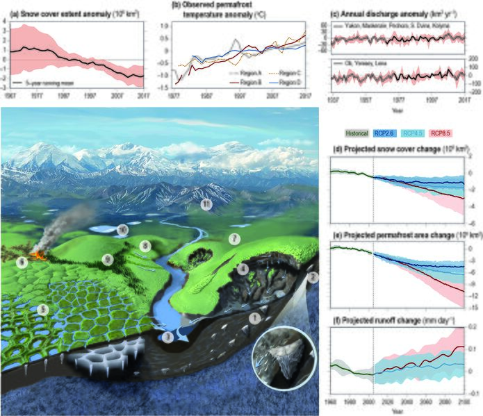 File:1f09753851439dd6e693fe4f8198d24b IPCC-SROCC-CH 3 10.jpg