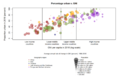 Thumbnail for version as of 16:15, 12 May 2026