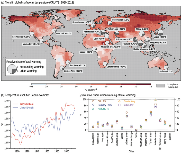 File:49ddec5a5add910d395337af9250d05d IPCC AR6 WGI Box 10 3 Figure 1.png