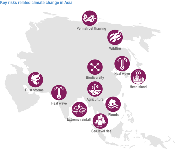 File:4e4580d0dc6322878a60bc7c81e7a515 IPCC AR6 WGII Figure 10 FAQ 10 1.png