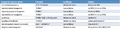 Thumbnail for version as of 16:15, 12 May 2026