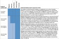 Thumbnail for version as of 16:15, 12 May 2026