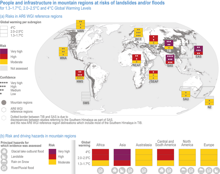 File:0ee1b2d909960e374bb37e6125151519 IPCC AR6 WGII Figure CCP5 005.png