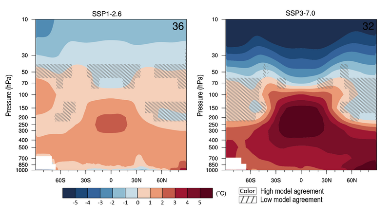 File:278b2fb7f99af11bea733043c47c0ce7 IPCC AR6 WGI Figure 4 22.png