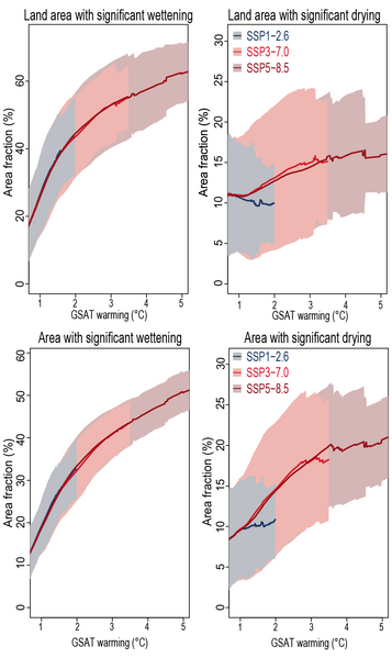 File:234ba024605e8d9502eda050a0989ea3 IPCC AR6 WGI Figure 4 33.png