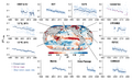 Thumbnail for version as of 16:15, 12 May 2026