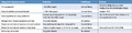 Thumbnail for version as of 16:16, 12 May 2026