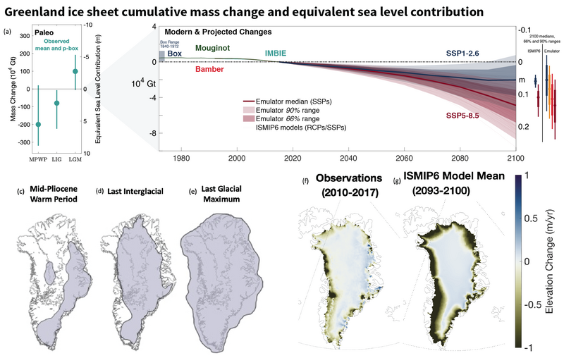 File:931014c67858a8fbad78d3bb5731ffd4 IPCC AR6 WGI Figure 9 17.png