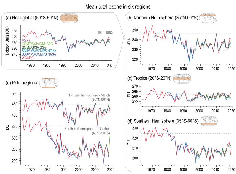 File:51f32fe55a5202814a50fe02a6e8fc7a IPCC AR6 WGI Figure 2 7.png