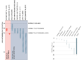 Thumbnail for version as of 16:15, 12 May 2026