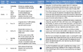 Thumbnail for version as of 16:15, 12 May 2026