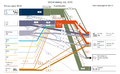 Thumbnail for version as of 16:15, 12 May 2026