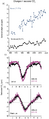 Thumbnail for version as of 16:15, 12 May 2026