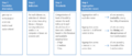 Thumbnail for version as of 16:16, 12 May 2026