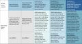 Thumbnail for version as of 16:15, 12 May 2026