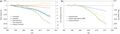Thumbnail for version as of 16:15, 12 May 2026