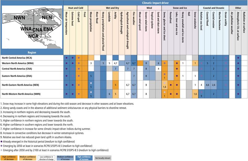 File:04271e9d5dd8d10bb6f8bffafb98a88f IPCC AR6 WGI Chapter12 Table 12 8.jpg