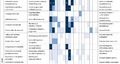Thumbnail for version as of 16:16, 12 May 2026