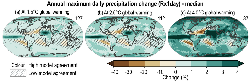 File:94210254c8d018b47fc349341792c580 IPCC AR6 WGI Figure 11 16.png