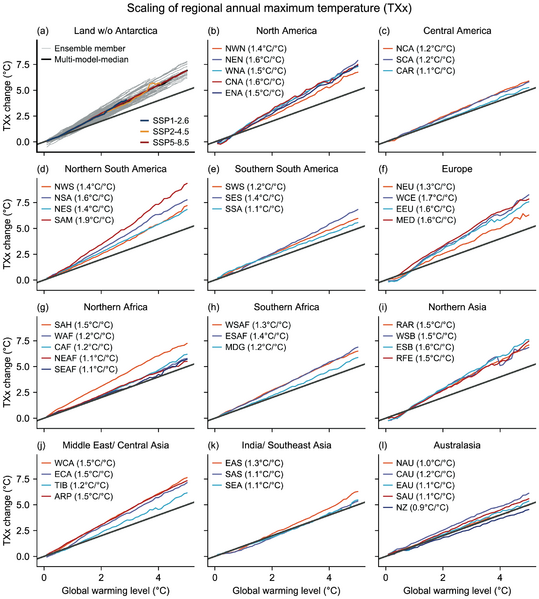 File:8e0a33b4b21ac32fe7915a86e48b0251 IPCC AR6 WGI Figure 11 3.png