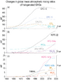 Thumbnail for version as of 16:15, 12 May 2026