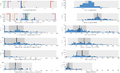 Thumbnail for version as of 16:16, 12 May 2026