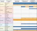 Thumbnail for version as of 16:15, 12 May 2026