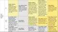 Thumbnail for version as of 16:15, 12 May 2026