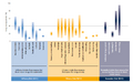 Thumbnail for version as of 16:16, 12 May 2026