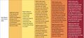 Thumbnail for version as of 16:15, 12 May 2026