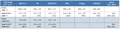 Thumbnail for version as of 16:15, 12 May 2026