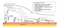 Thumbnail for version as of 16:16, 12 May 2026