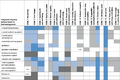Thumbnail for version as of 16:15, 12 May 2026