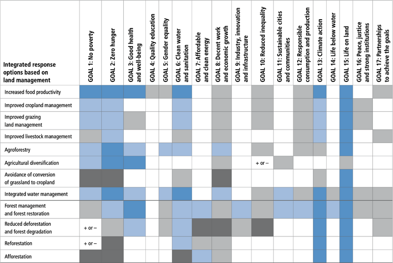 File:Fe61ae3ab82c708cc88f5cb96c310764 table-6.73a.png