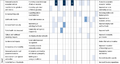 Thumbnail for version as of 16:16, 12 May 2026