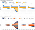 Thumbnail for version as of 16:15, 12 May 2026
