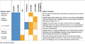Thumbnail for version as of 16:16, 12 May 2026