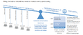 Thumbnail for version as of 16:16, 12 May 2026