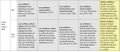 Thumbnail for version as of 16:16, 12 May 2026