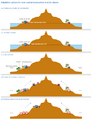 Thumbnail for version as of 16:16, 12 May 2026