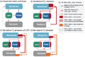 Thumbnail for version as of 16:15, 12 May 2026