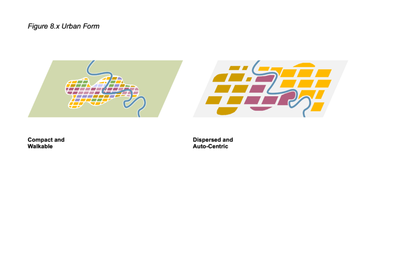 File:B4247eb2342c8e469b50e6118aac70db IPCC AR6 WGIII Figure 8 16.png