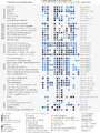 Thumbnail for version as of 16:15, 12 May 2026