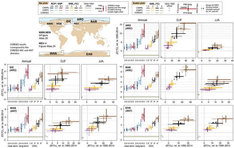 File:Bf9019e059322ee5aaf6d66b87647adc IPCC AR6 WGI Atlas Figure 29.png