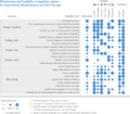 Thumbnail for version as of 16:15, 12 May 2026